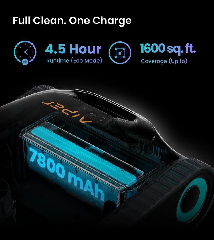 Aiper Scuba S1 running in eco mode with 45-minute cycles every 48 hours.
